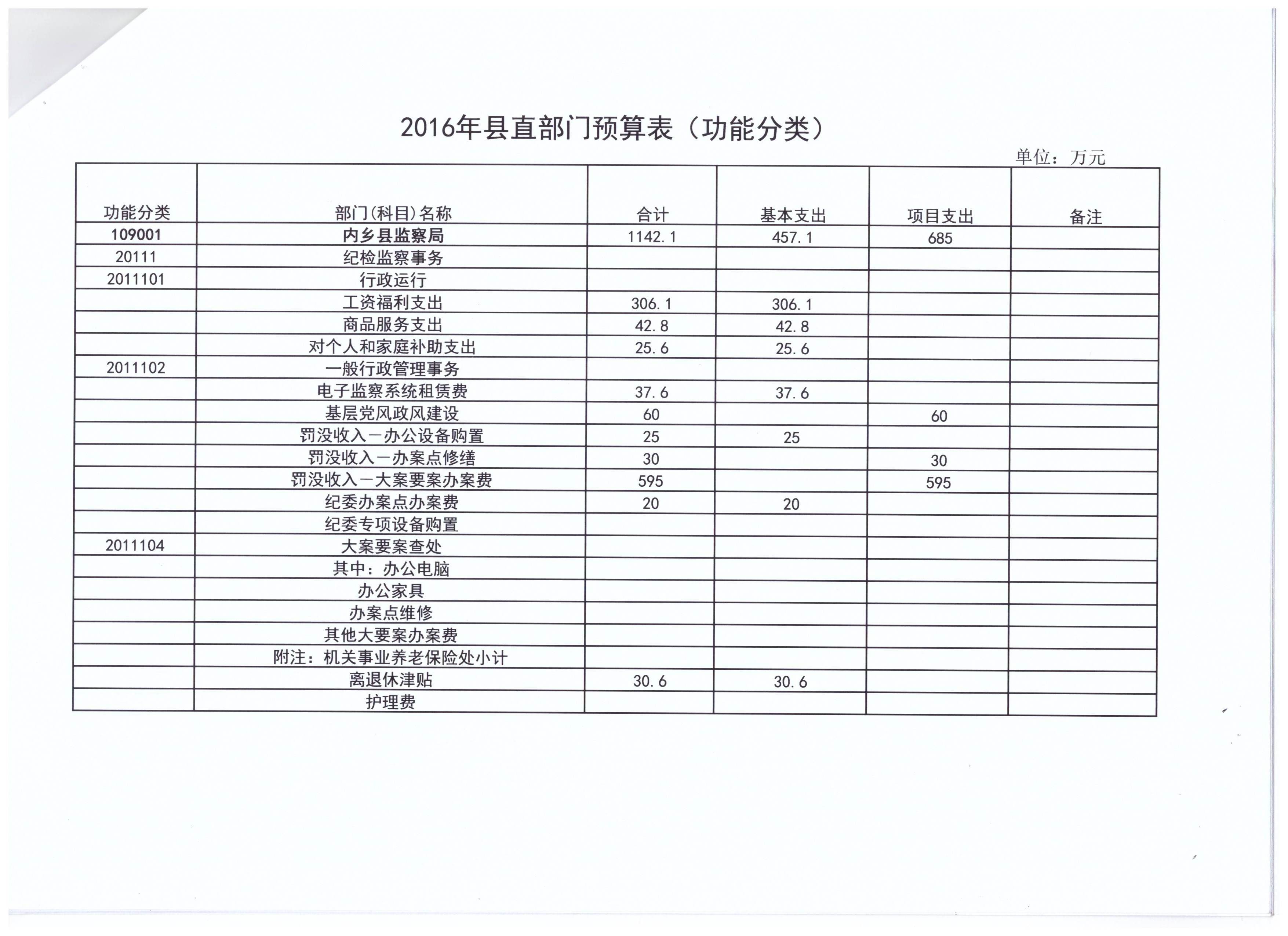 3aef38dc01a1c81176a60c6ba42f6965.jpg